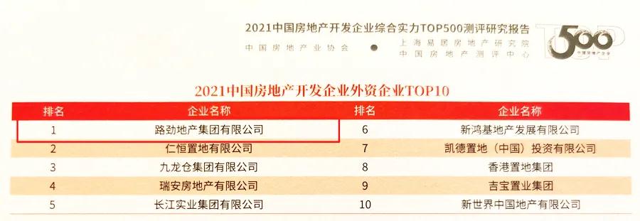 中国·388vip太阳集团(Macau))有限公司-官方网站