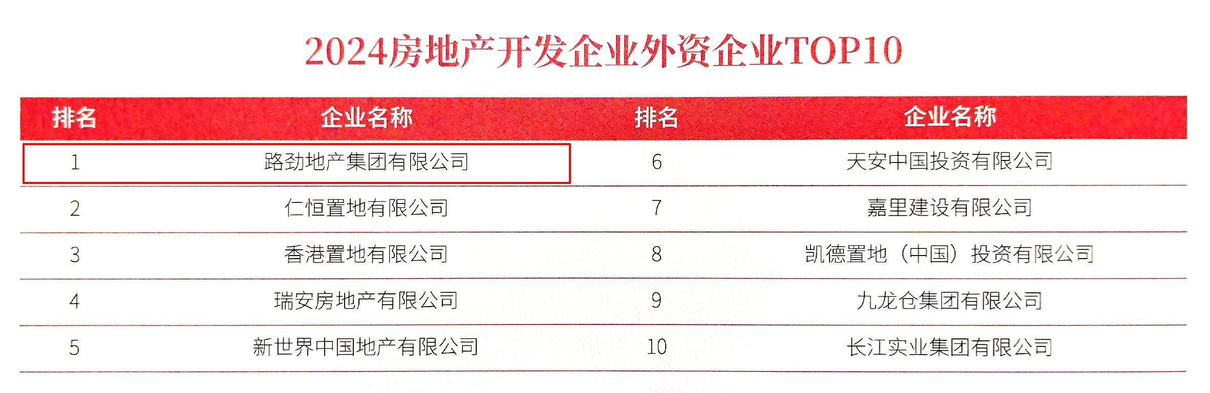 中国·388vip太阳集团(Macau))有限公司-官方网站