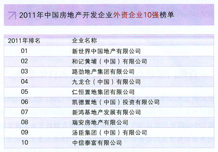 中国·388vip太阳集团(Macau))有限公司-官方网站